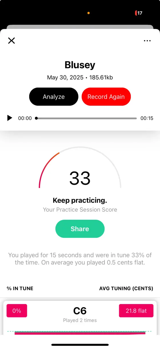 Tunable Practice Score showing session analytics and progress tracking